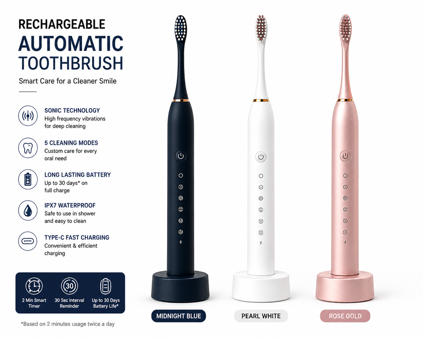 Rechargeable Sonic Electric Toothbrush with 5 Cleaning Modes